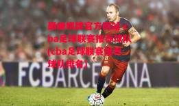 巅峰棋牌官方网站-cba足球联赛推荐球队(cba足球联赛推荐球队排名)